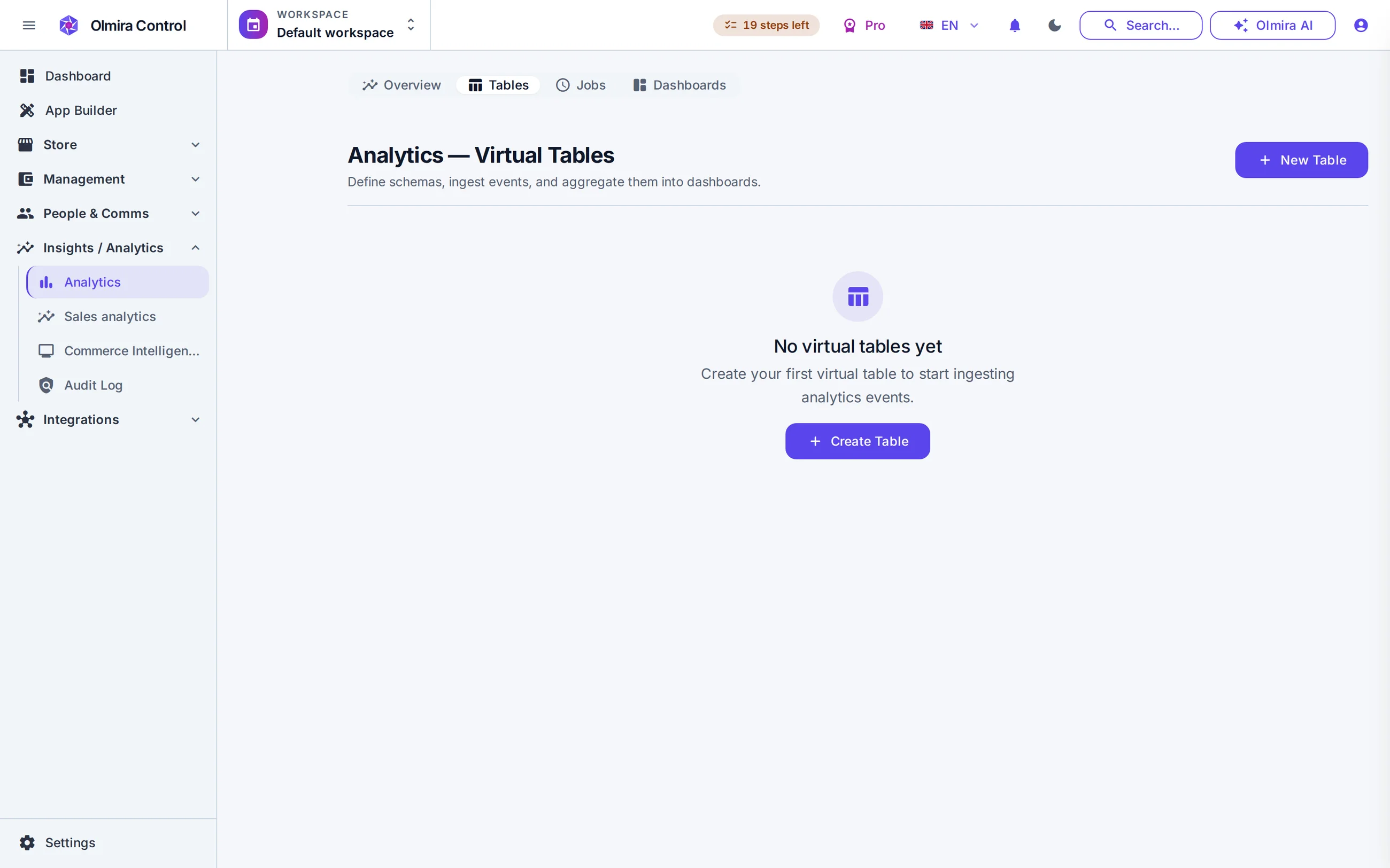 Analytics in the Olmira admin