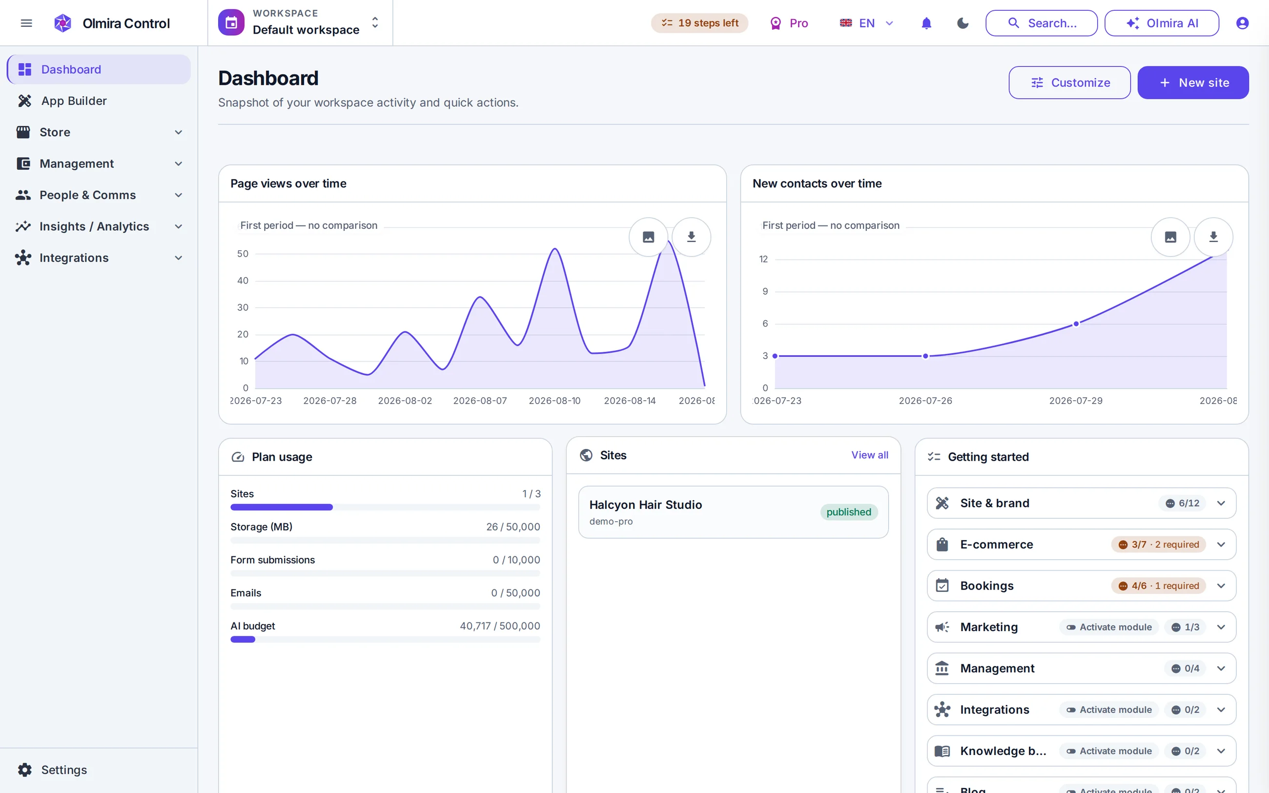 The Olmira Control dashboard in a desktop browser